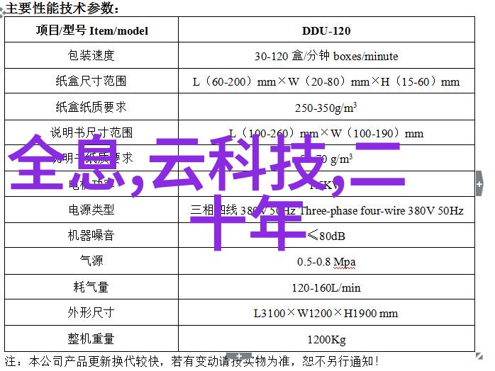 数字宝贝探险奥利沃与朋友们的冒险之旅