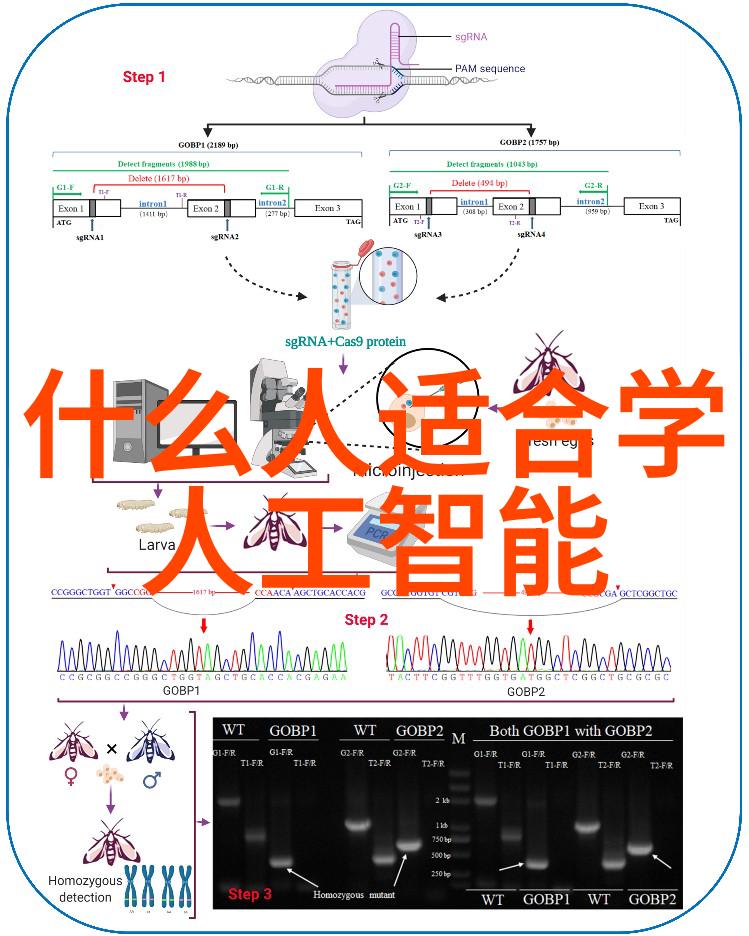 对比传统电器智能开关控制面板带来的实用性提升有多大