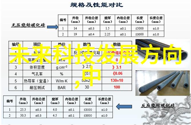 未来科技智能梦境与虚拟体验