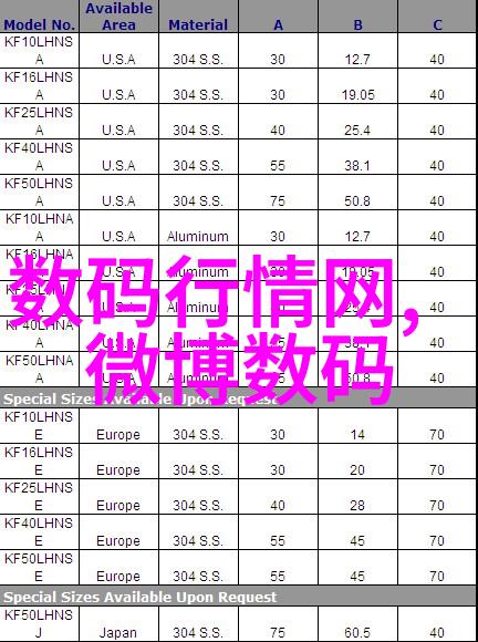 风力发电机设备捕捉自然之力创造绿色能源未来