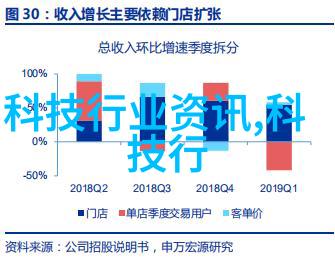 最佳相机排行榜捕捉生活美学的精髓