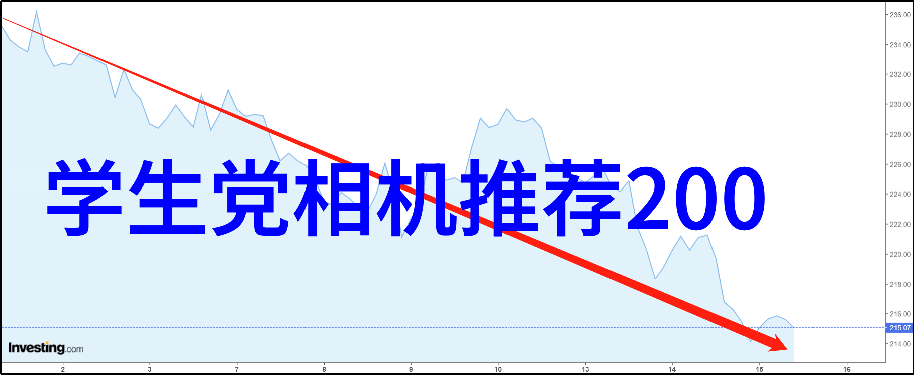 智慧激发器无缝引领人才成长的免费软件探秘