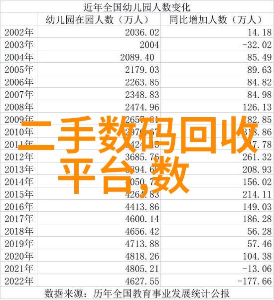 校园恋爱热潮今天的修罗场也很热闹