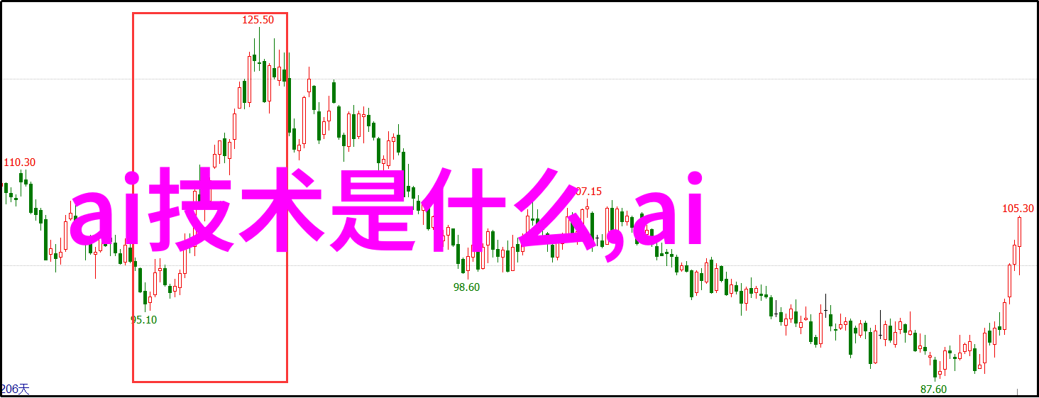 求你别在阳台有人看见我不想被街坊眼中看透心事