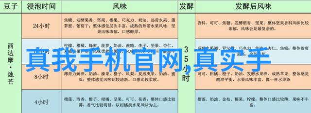 电子产品的多元化演进从计算机到智能手机技术革新与社会影响的深度探究