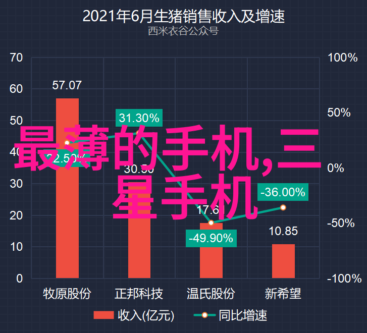 水性乳胶漆环保健康的室内装饰材料