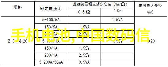 主题我在zol官网上找到了超级便宜的电脑配置