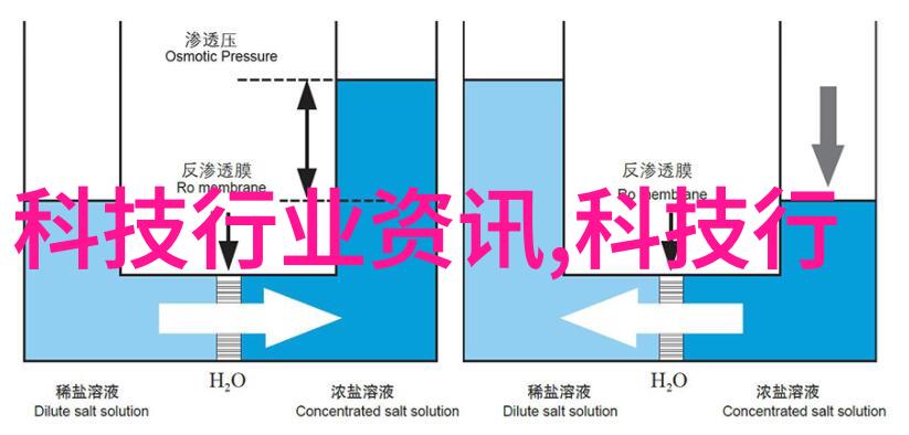 小度全屋智能家中又添一位贴心管家