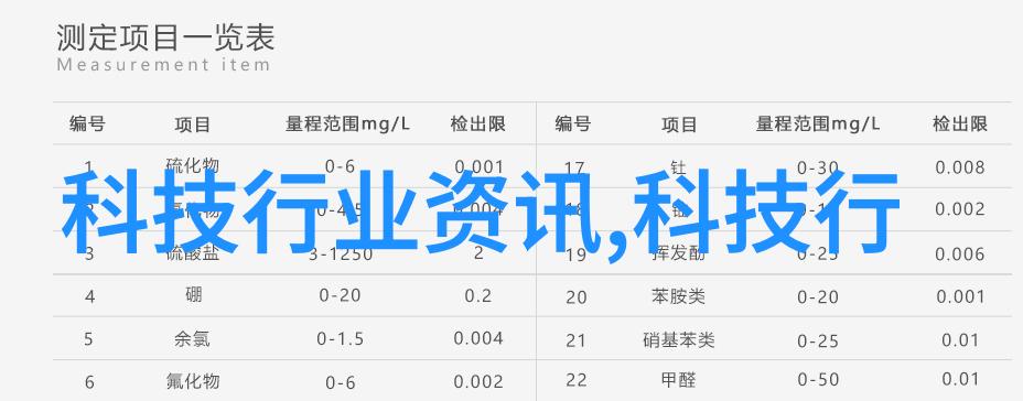 卫生间问题解决指南-墙面渗水的卫生间如何进行有效处理与预防