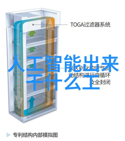 信息产业安全测评中心 - 数据防护堡垒探索信息产业安全测评中心的力量