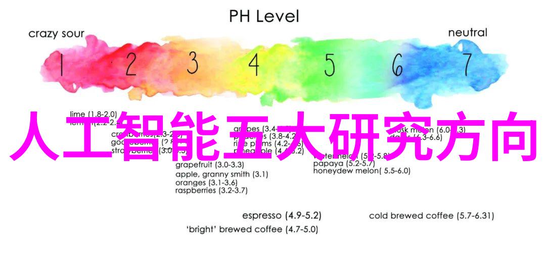 211M1000JB 311M1000JB 611M1000JB联组广角带精工附近不锈钢剪板折弯让视