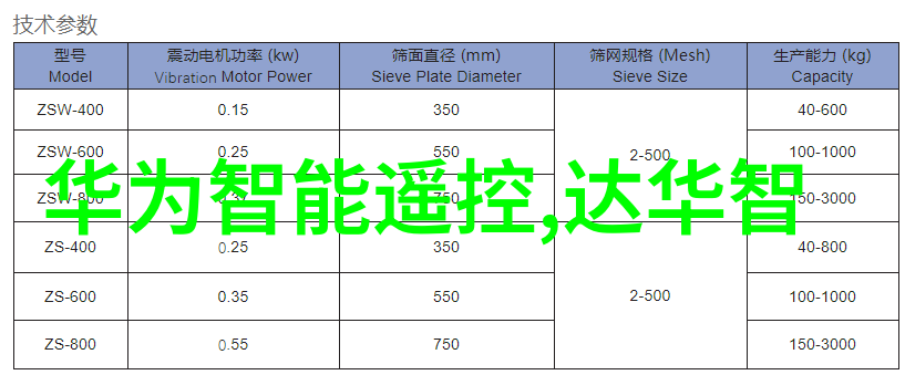 家装项目经理入门知识掌握基础技能顺利推进家居翻新