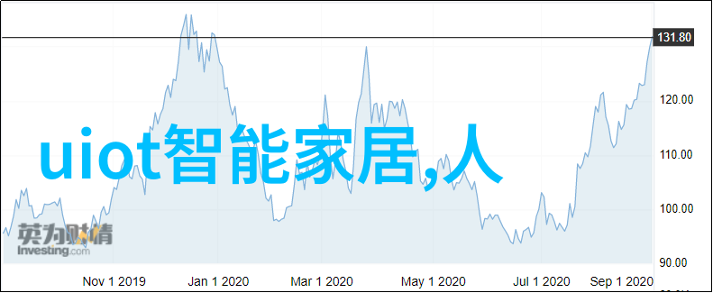 质感涂料和手工艺品结合创造了什么新风格