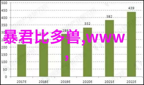 为何说蔷薇是爱情语言中的重要符号