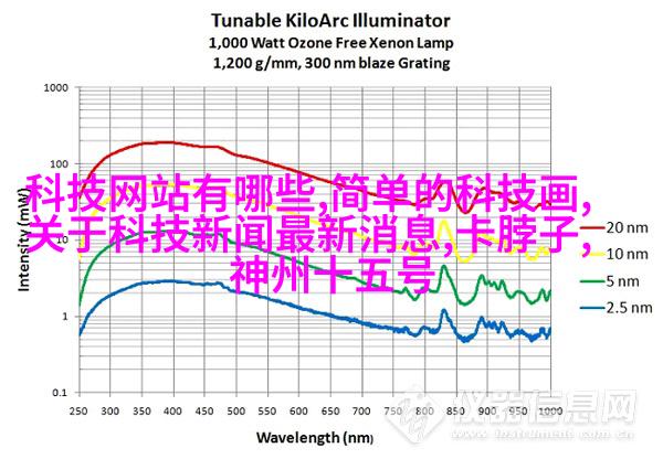 复古温馨客厅