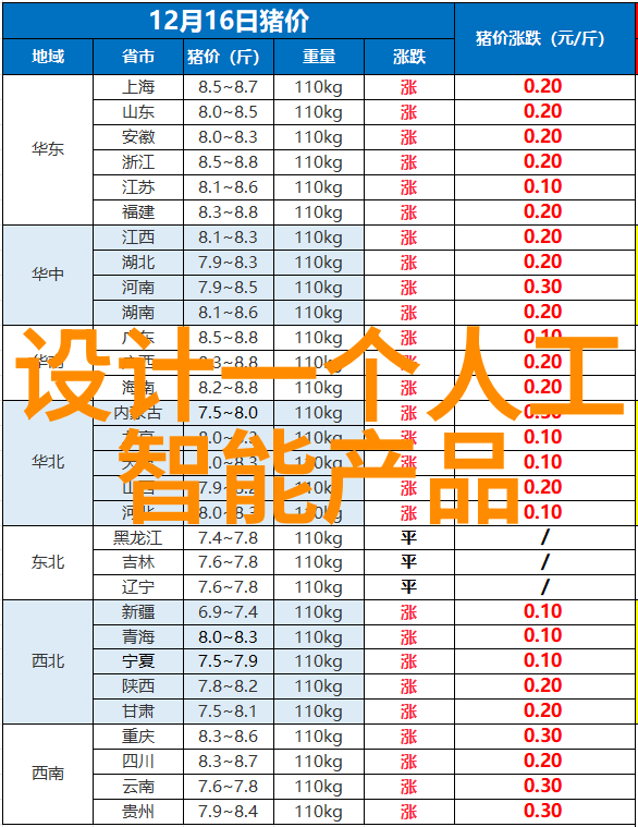 张鹭探索CES2023商务套装喜提1 摩托罗拉ThinkPhone引领自然界新篇章