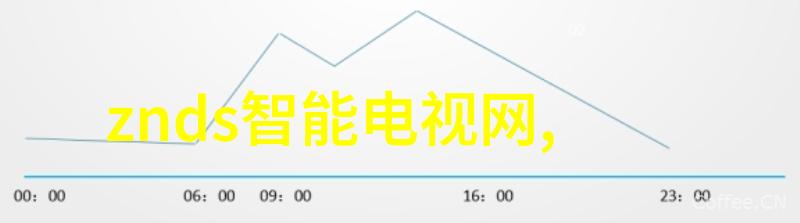 项目管理视角下的月度工作汇报模板