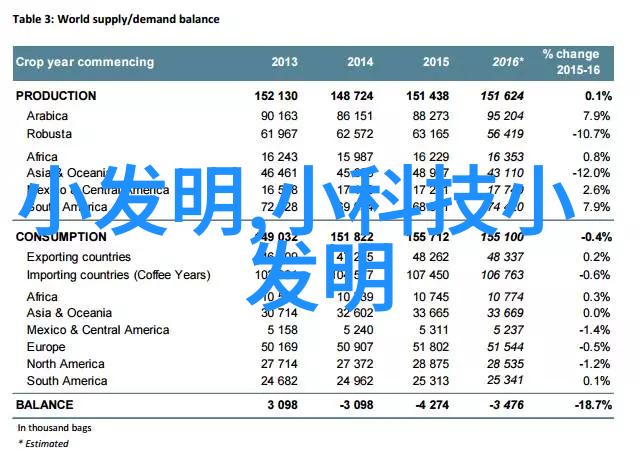 智能制造-智造未来智能制造技术如何重塑生产方式