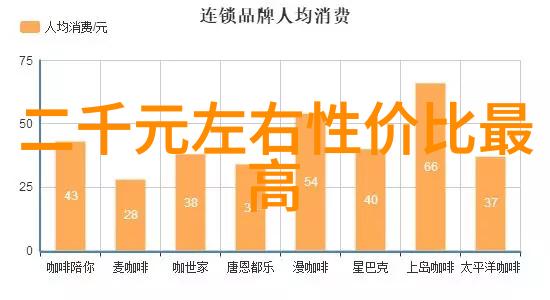 智控大师如何让你的家具变成超级英雄的监控系统