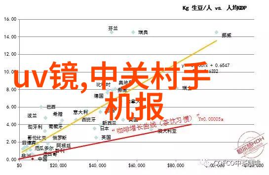 科学技术部的未知领域我们真的理解了它的全貌吗