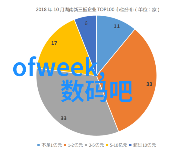 智能生活新篇章米家智造的温馨家园