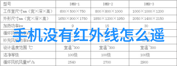 数字的秘密旋转的谜团