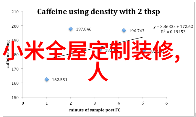 办公空间革命如何通过装修设计提升员工效率与工作体验