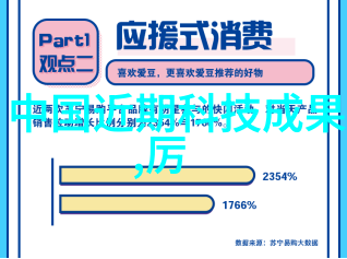 仪器仪表工程属于什么类-探索仪器仪表工程的多元面向技术应用与创新