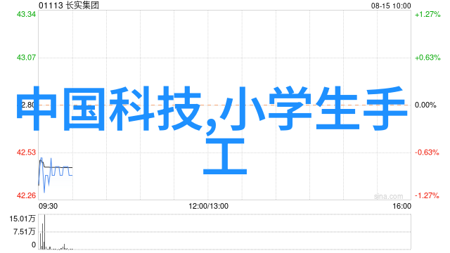 粉体设备细腻的艺术家探索粉末打印技术的奇迹