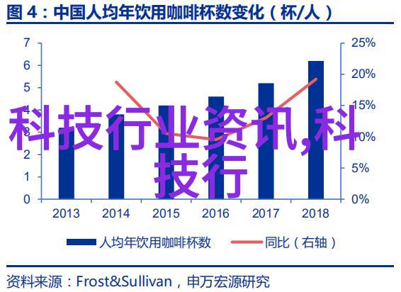 苹果秋季新品发布会揭秘下一代iPhone的革命性设计