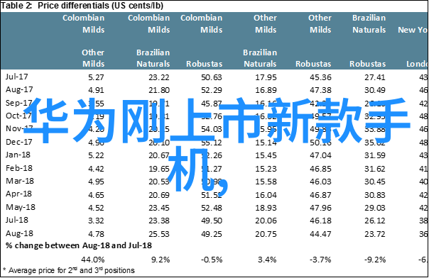 从专业到艺术40岁摄影师如何保持创作热情