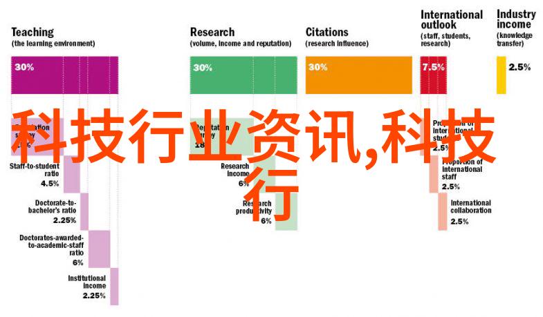 无人机在农业监测和管理中的作用有多大