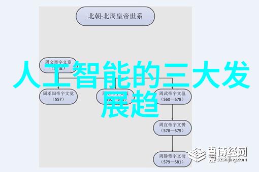 人工智能的范围-从机器学习到自然语言处理AI技术的广泛应用与前景