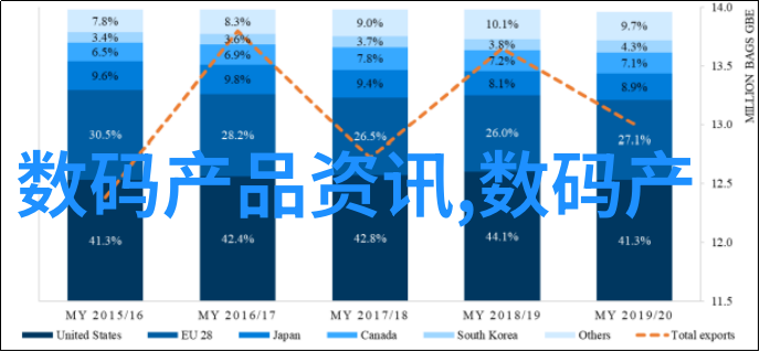 工控低压变频器设备智能化的节能新贵