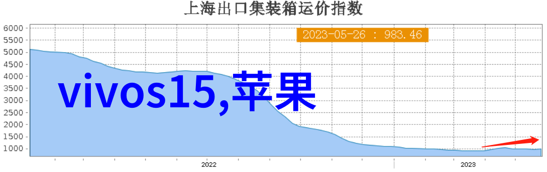 宠樱我和我的小萌宠宠樱的故事