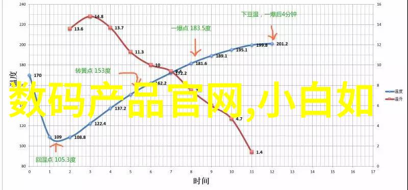 Acer轻薄本发布AMD 7nm处理器 价格不足4000元