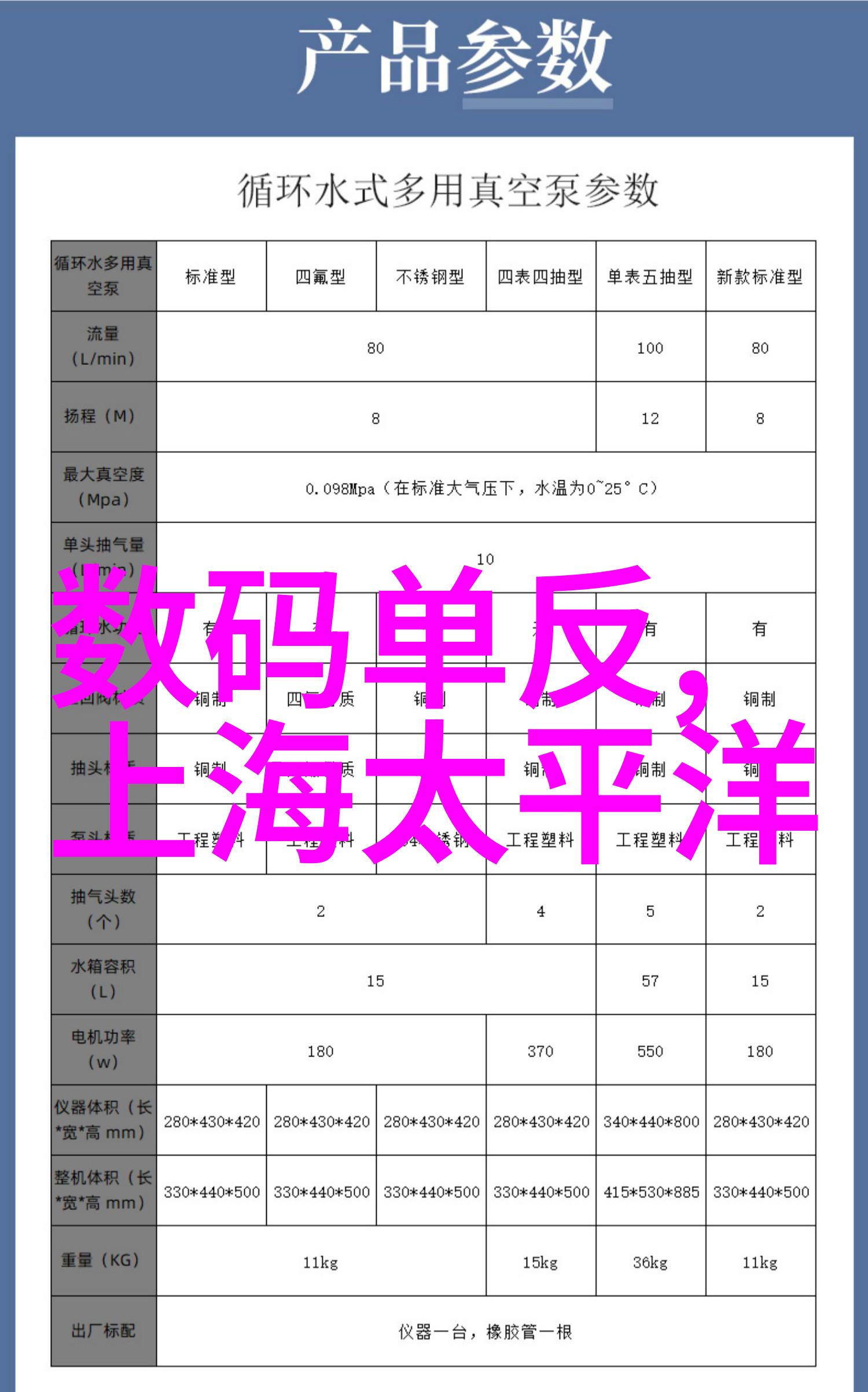 学霸的科技树震撼倒塌ChatGPT注册大门紧闭亚洲遭遇封号龙卷风