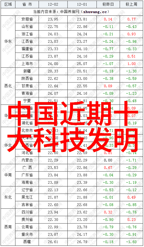 如何确保智能安防监控系统的隐私和数据安全