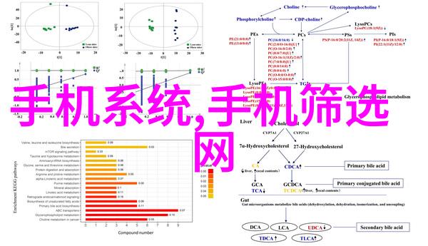 请听天命跳绳之神在召唤75派智能跳绳引领绿色减肥风潮购买数码产品的网站联合举办打卡公益挑战赛让我们一