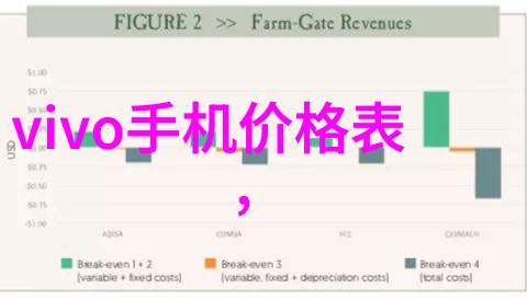 工业废水处理费用高效环境治理成本