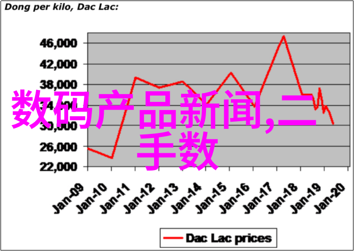 喷漆房环保设备的多样性与选择