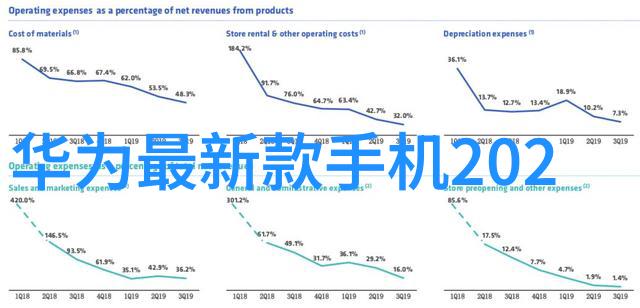 技压群芳txt我是如何在游戏中成为技术上的巨擘的