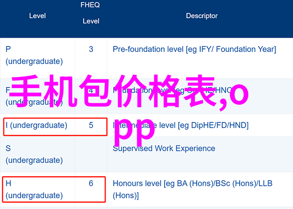 混合机搅拌机生产设备高效搅拌技术的集成解决方案