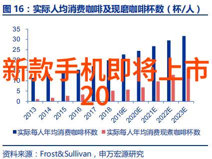 工控人机界面设备我是如何让生产线变得更加智能的