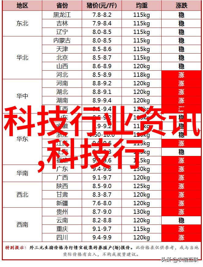 主题我来给你看看这款小面积卫生间装修效果图大全