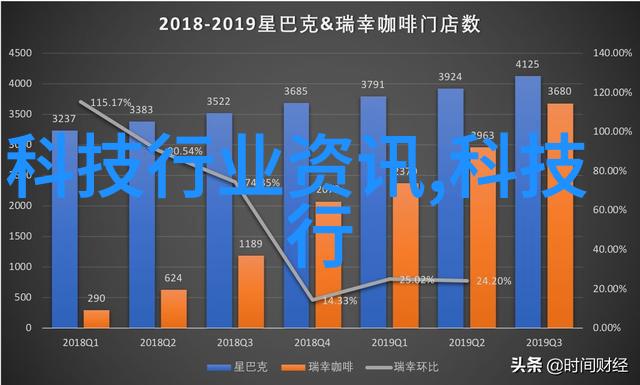 卧室壁纸装修效果图创意搭配指南