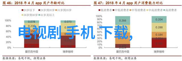 对于小型企业来说自建还是寻找专业仪器校验公司更划算