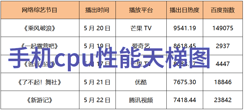 科学松鼠会我是怎么加入这个超级有趣的松鼠科研团队的