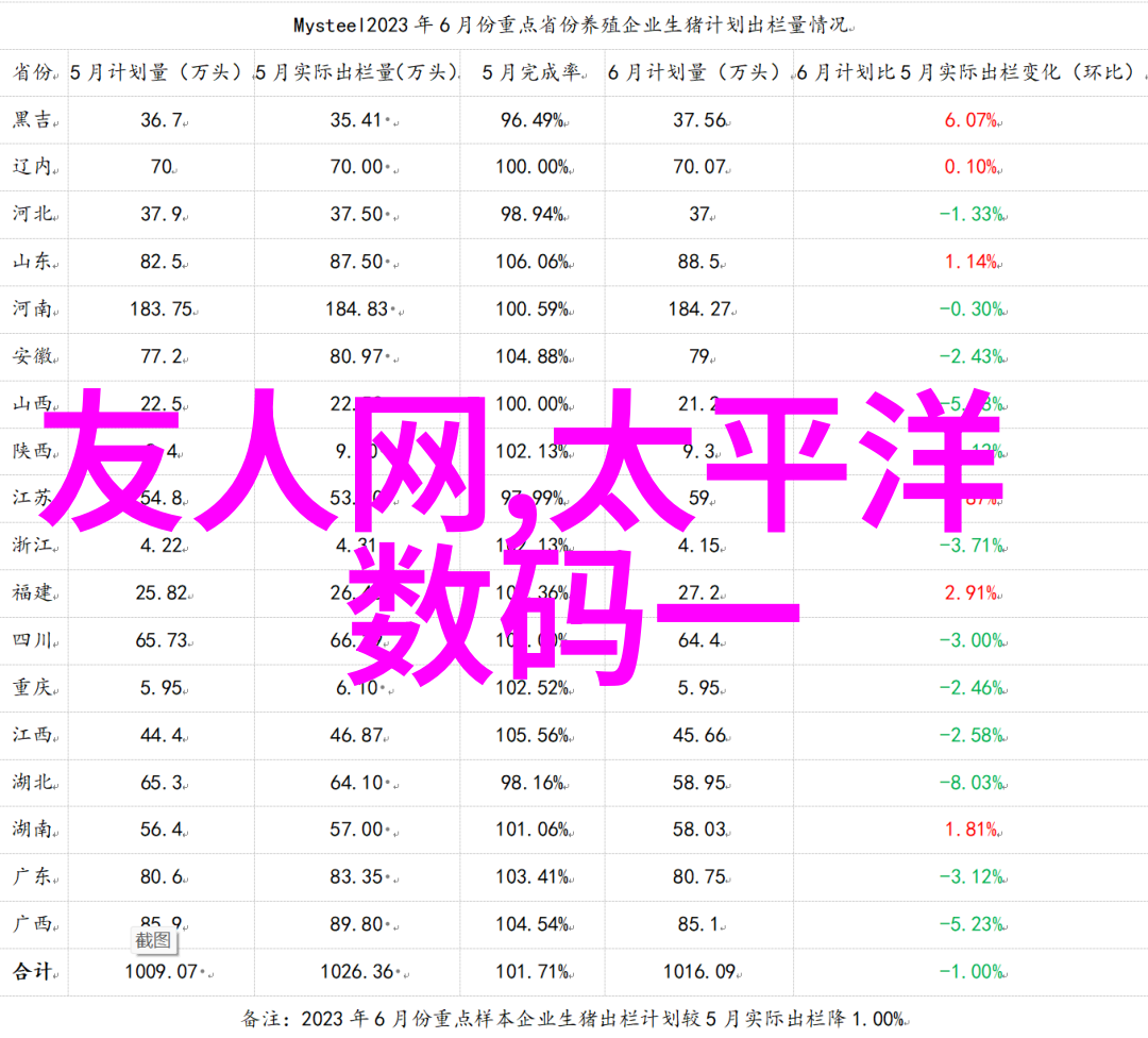 探索小米无线充电板快捷给力每一次充电都不同了