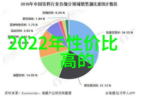 宝宝这才几天没做水就这么多顾延新生儿的快速成长与母婴关系